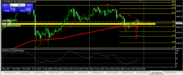 Click to Enlarge

Name: btc23052020.PNG
Size: 47 KB