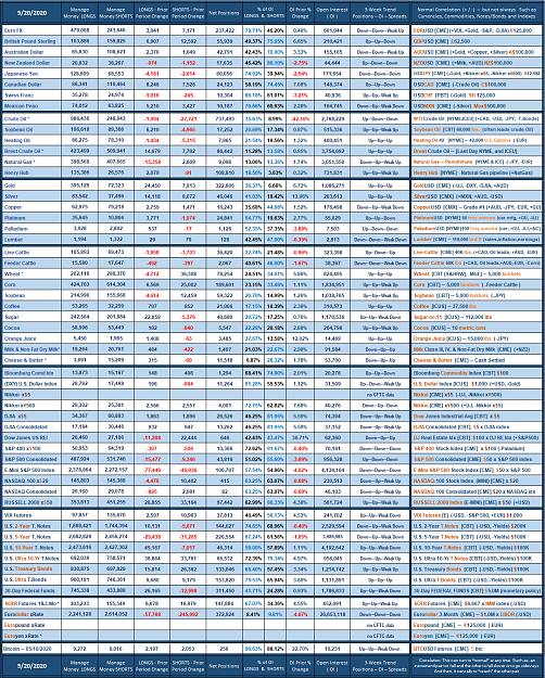 Click to Enlarge

Name: 2020_Manage_Week_no_20.png
Size: 318 KB