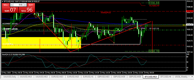 Click to Enlarge

Name: btc24052020.PNG
Size: 51 KB