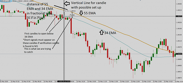 Click to Enlarge

Name: M5 Bearish Set Up.png
Size: 57 KB