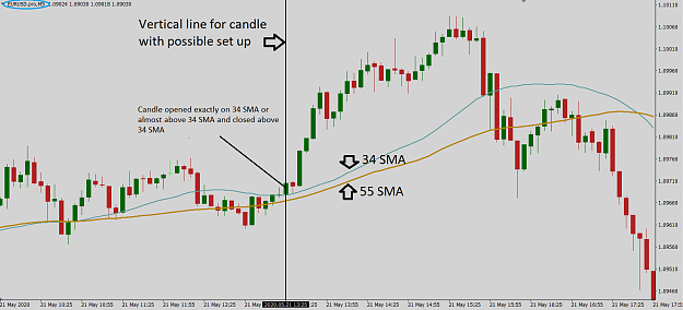 Click to Enlarge

Name: M5 Bullish Set up.png
Size: 40 KB