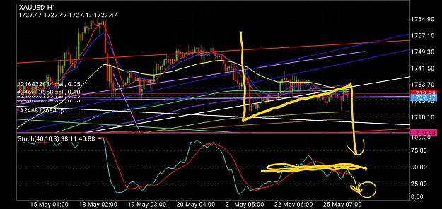 Click to Enlarge

Name: Screenshot_20200525-151425_MetaTrader 4.jpg
Size: 1.4 MB