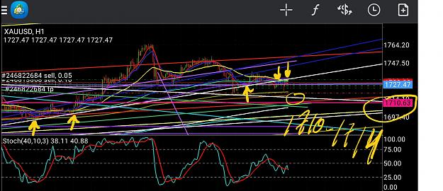 Click to Enlarge

Name: Screenshot_20200525-162310_MetaTrader 4.jpg
Size: 1.2 MB