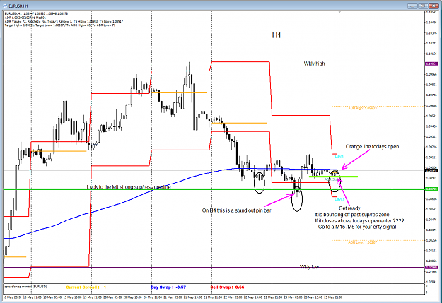 Click to Enlarge

Name: EURUSD H1.png
Size: 57 KB