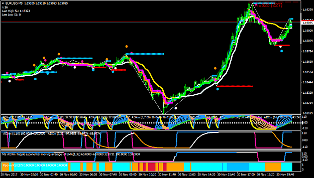 Click to Enlarge

Name: EURUSDM5-vidcmo-adxmaverg2.8-adxmvoladj-adxmnrp2-pjoverrsi.png
Size: 58 KB