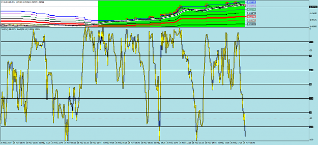 Click to Enlarge

Name: EURUSDM5.png
Size: 70 KB