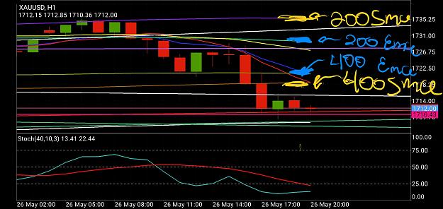 Click to Enlarge

Name: Screenshot_20200526-140017_MetaTrader 4.jpg
Size: 1.1 MB