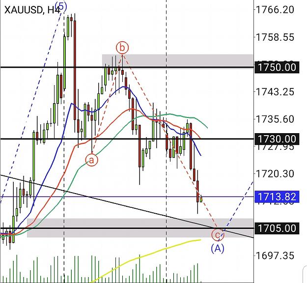 Click to Enlarge

Name: Screenshot_20200526-203223_MetaTrader 4.jpg
Size: 349 KB