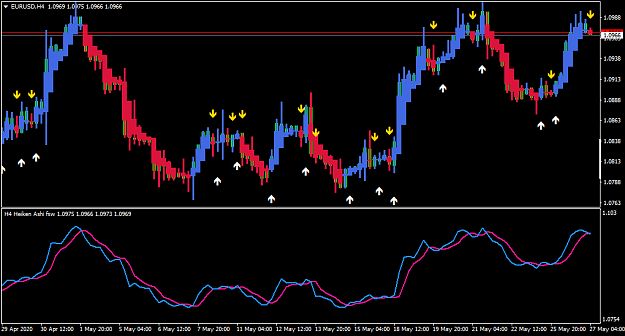 Click to Enlarge

Name: EURUSDH4.png
Size: 37 KB