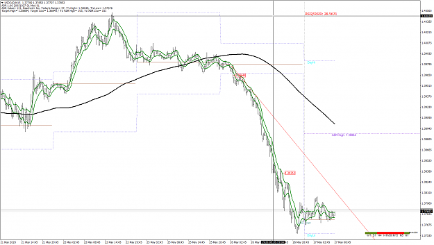 Click to Enlarge

Name: USDCADM15 26 May.png
Size: 82 KB