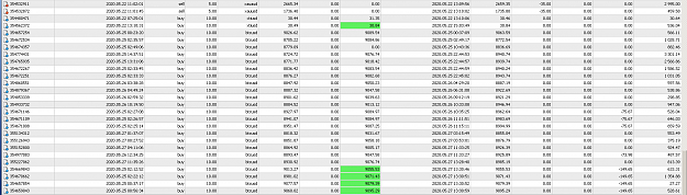 Click to Enlarge

Name: MetaTrader 4 IC Markets.png
Size: 65 KB