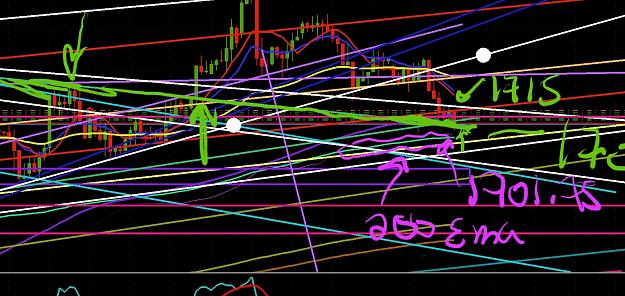 Click to Enlarge

Name: Screenshot_20200527-014640_MetaTrader 4.jpg
Size: 840 KB
