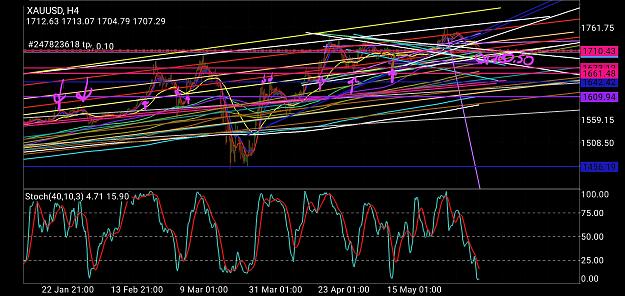 Click to Enlarge

Name: Screenshot_20200527-015037_MetaTrader 4.jpg
Size: 1.7 MB