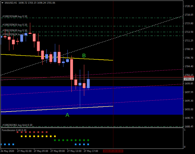 Click to Enlarge

Name: gold1h.png
Size: 28 KB