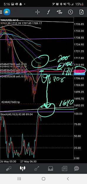 Click to Enlarge

Name: Screenshot_20200527-171734_MetaTrader 4.jpg
Size: 1.1 MB