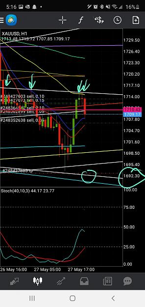 Click to Enlarge

Name: Screenshot_20200527-171642_MetaTrader 4.jpg
Size: 1.0 MB