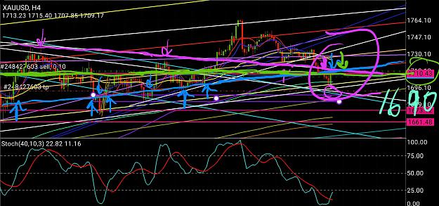 Click to Enlarge

Name: Screenshot_20200527-171614_MetaTrader 4.jpg
Size: 1.6 MB