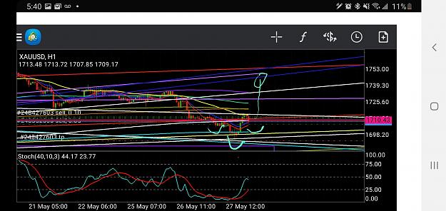 Click to Enlarge

Name: Screenshot_20200527-174057_MetaTrader 4.jpg
Size: 1.1 MB