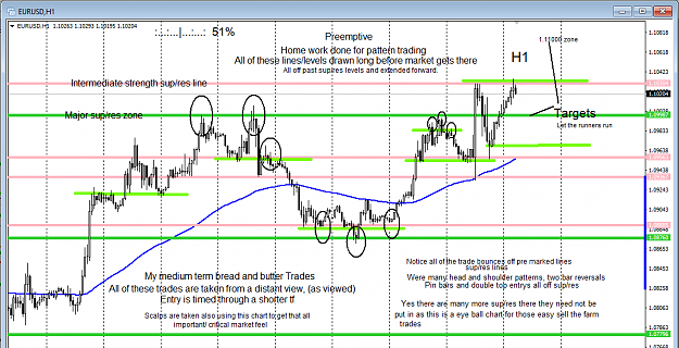 Click to Enlarge

Name: 28-05-2020 EURUSD H1.png
Size: 51 KB