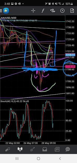 Click to Enlarge

Name: Screenshot_20200528-155053_MetaTrader 4.jpg
Size: 1.2 MB