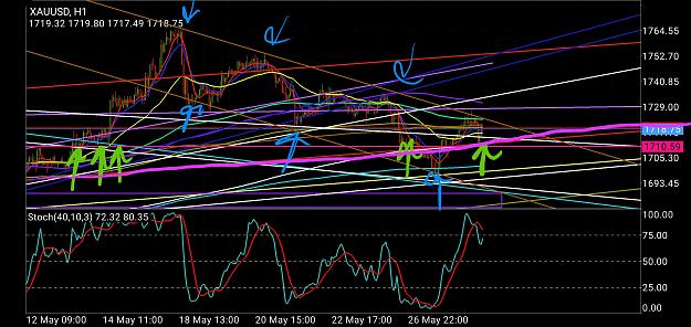 Click to Enlarge

Name: Screenshot_20200528-173655_MetaTrader 4.jpg
Size: 1.6 MB