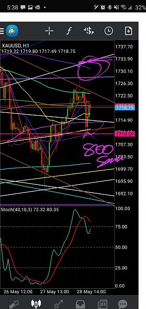 Click to Enlarge

Name: Screenshot_20200528-173925_MetaTrader 4.jpg
Size: 1.0 MB