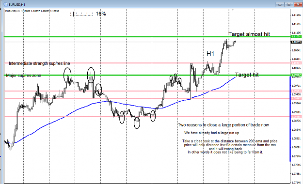 Click to Enlarge

Name: EURUSD H1 29-05-2020.png
Size: 41 KB