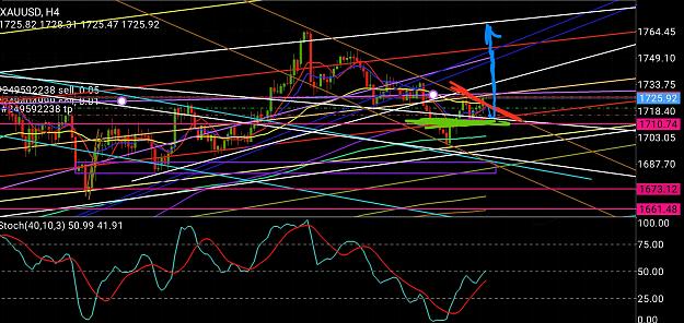 Click to Enlarge

Name: Screenshot_20200529-064938_MetaTrader 4.jpg
Size: 1.6 MB