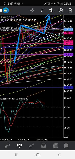 Click to Enlarge

Name: Screenshot_20200529-071337_MetaTrader 4.jpg
Size: 1.4 MB