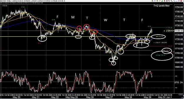 Click to Enlarge

Name: 6 eur monthly.jpg
Size: 448 KB