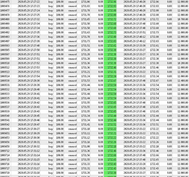 Click to Enlarge

Name: 6 eur monthly.jpg
Size: 409 KB