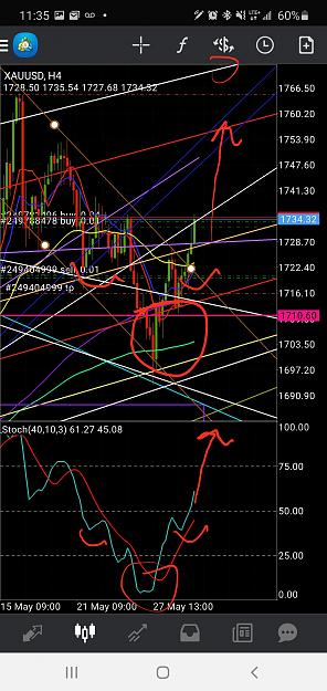 Click to Enlarge

Name: Screenshot_20200529-113602_MetaTrader 4.jpg
Size: 1.3 MB