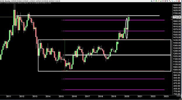 Click to Enlarge

Name: 6 eur monthly.jpg
Size: 267 KB