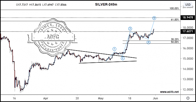 Click to Enlarge

Name: silver 240m 5.png
Size: 116 KB