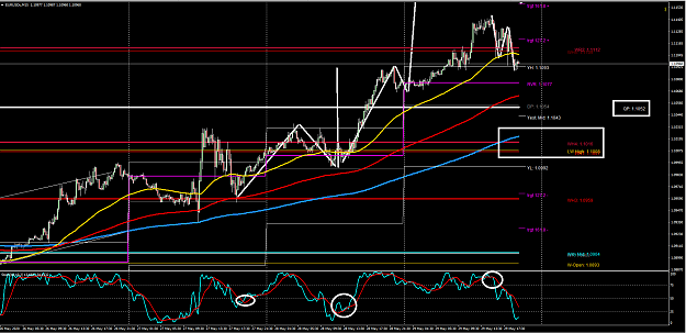 Click to Enlarge

Name: eur.png
Size: 76 KB