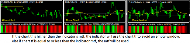 Click to Enlarge

Name: price to open or ma v1.2 pic1.png
Size: 23 KB