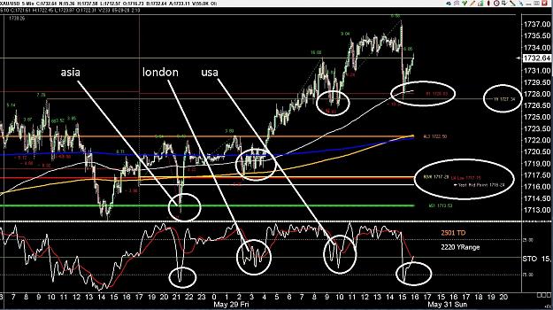 Click to Enlarge

Name: 6 eur monthly.jpg
Size: 415 KB