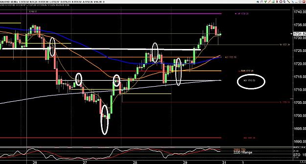 Click to Enlarge

Name: 6 eur monthly.jpg
Size: 345 KB