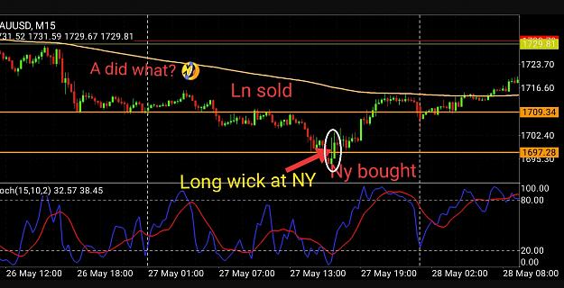 Click to Enlarge

Name: 6 eur monthly.jpg
Size: 304 KB