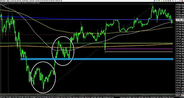 Click to Enlarge

Name: 6 eur monthly.jpg
Size: 415 KB