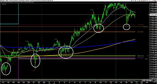 Click to Enlarge

Name: 6 eur monthly.jpg
Size: 424 KB
