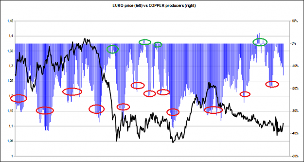 Click to Enlarge

Name: copper.PNG
Size: 45 KB