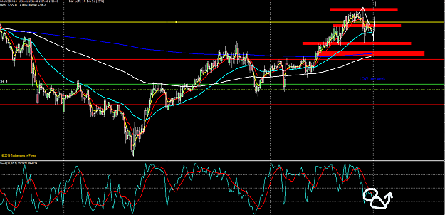 Click to Enlarge

Name: 2020-05-31_11-31-59XauUsd m15.png
Size: 48 KB