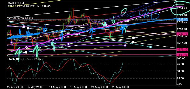 Click to Enlarge

Name: Screenshot_20200531-200257_MetaTrader 4.jpg
Size: 1.7 MB