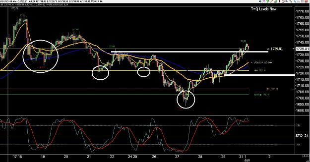 Click to Enlarge

Name: 6 eur monthly.jpg
Size: 345 KB