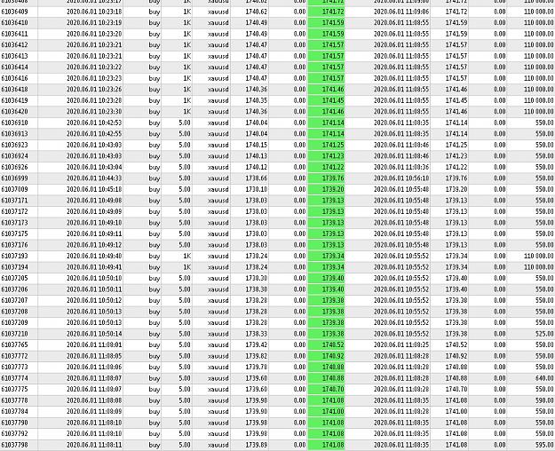 Click to Enlarge

Name: 6 eur monthly.jpg
Size: 430 KB