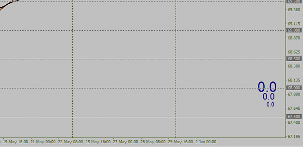 Click to Enlarge

Name: Pnl Meter.png
Size: 11 KB