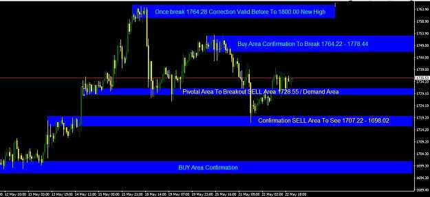 Click to Enlarge

Name: Gold Trading Plan.JPG
Size: 88 KB