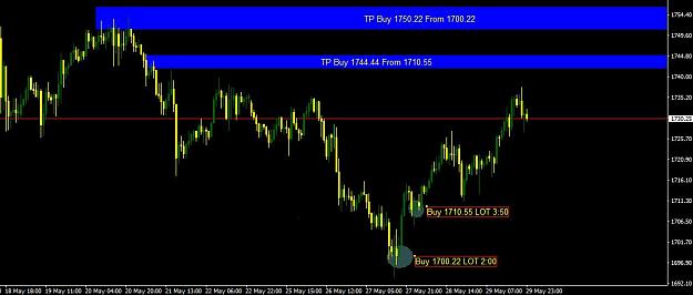 Click to Enlarge

Name: gold.JPG
Size: 66 KB