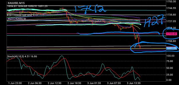 Click to Enlarge

Name: Screenshot_20200603-103625_MetaTrader 4.jpg
Size: 1.3 MB